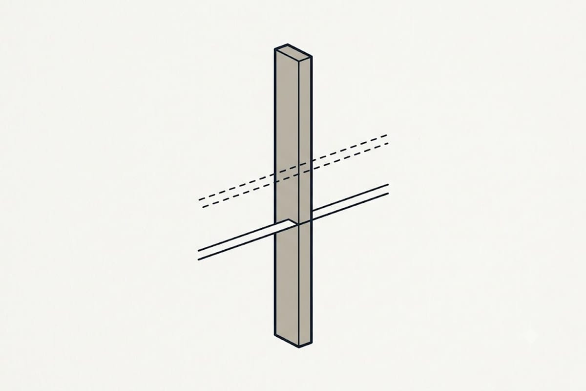 The rule of thumb ceiling and the lender ceiling